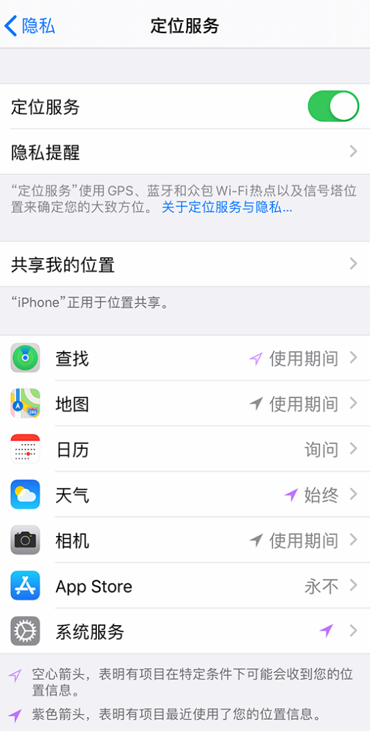 岢岚苹果手机维修分享iPhone 状态栏中时间显示为蓝色图标是什么情况 